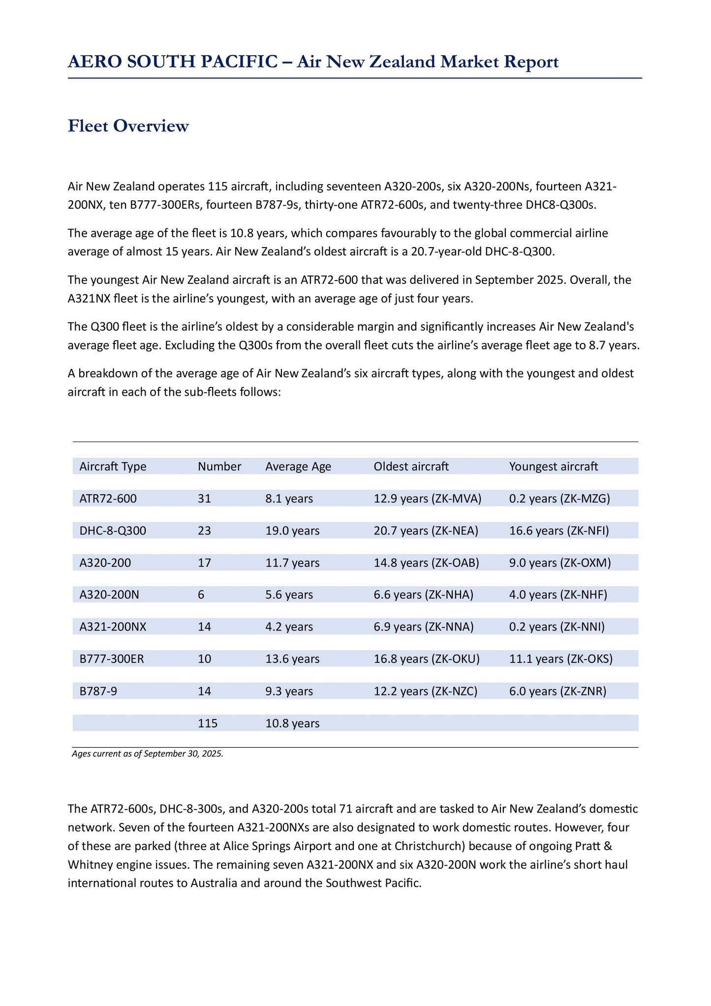 Air New Zealand Market Report - Summer 2025/26